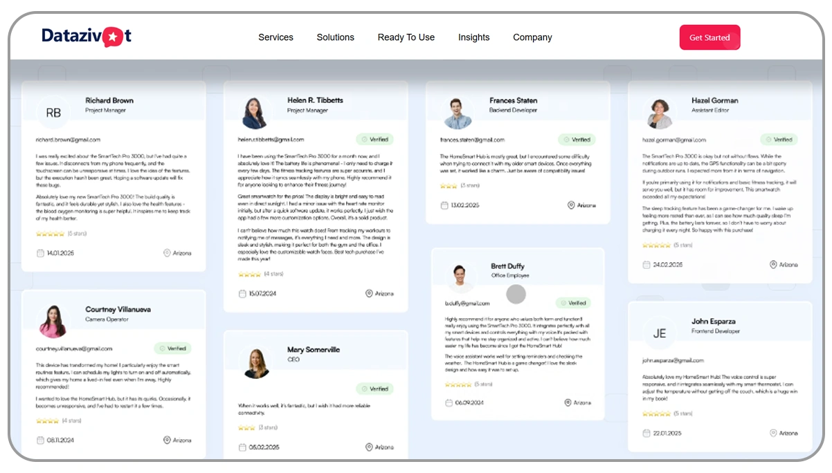 How-Datazivot-Can-Help-You