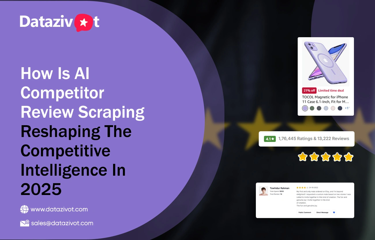 How-Is-AI-Competitor-Review-Scraping-Reshaping-The-Competitive-Intelligence-In-2025