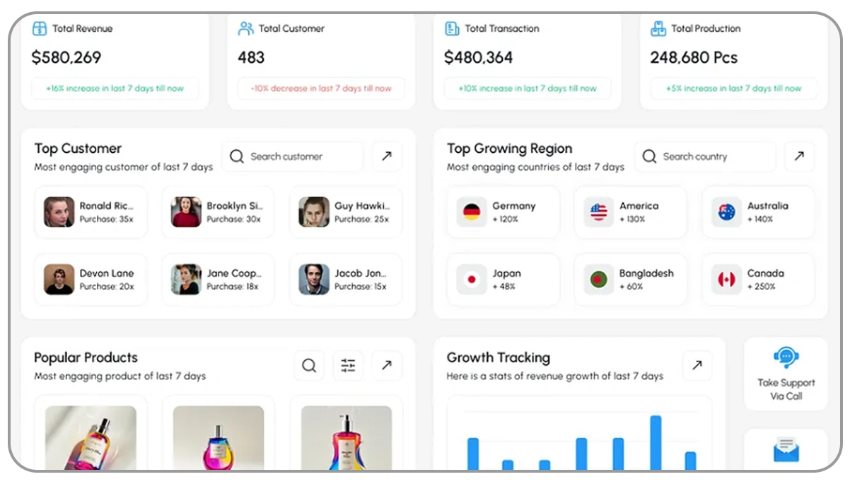 From-Scraped-Data-to-Actionable-Insights