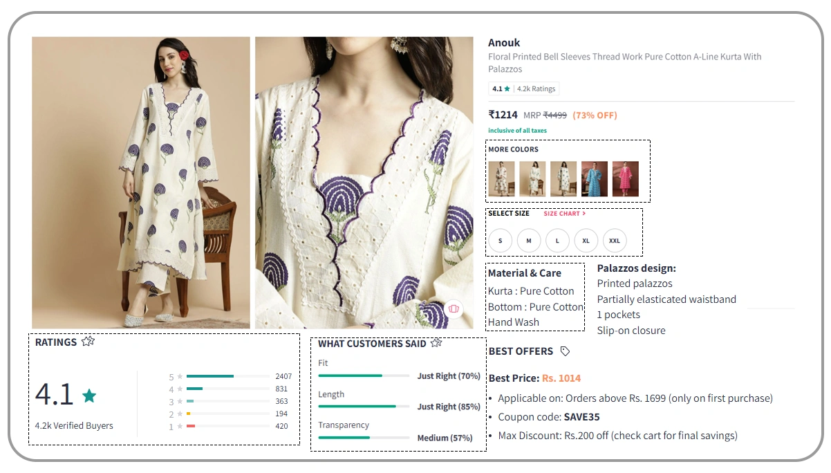 What-Data-Can-You-Collect-from-Fashion-Reviews