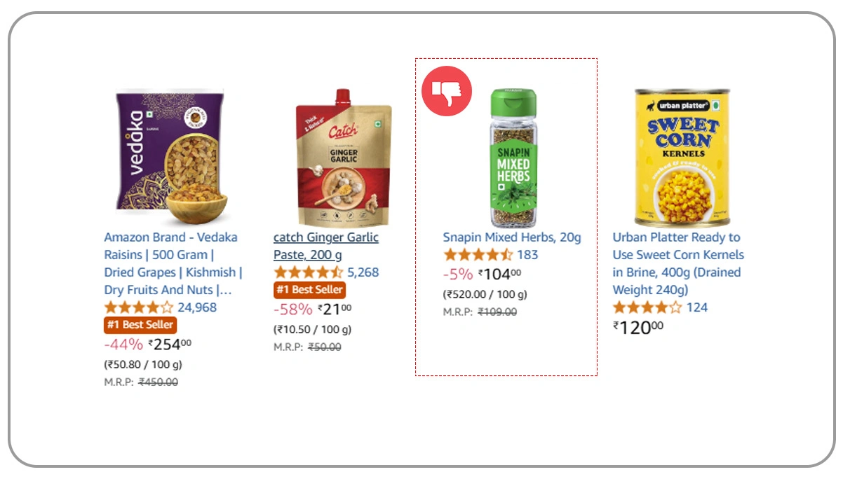 The-Path-Forwa0r-Harnessing-Consumer-Sentiment-for-Sustainable-Growth