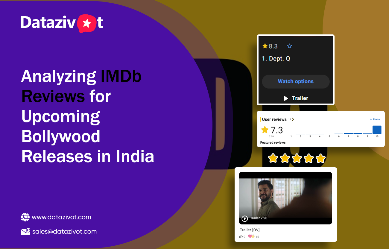 Analyzing-IMDb-Reviews-for-Upcoming-Bollywood-Releases-in-India