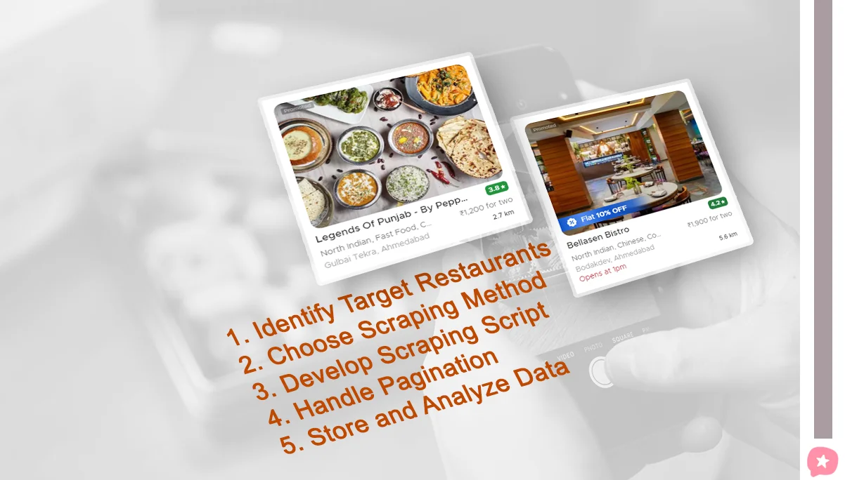 Steps-for-Zomato-Reviews-Data-Scraping