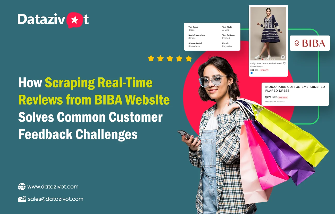 How-Scraping-Real-Time-Reviews-from-BIBA-Website-Solves-Common-Customer-Feedback-Challenges