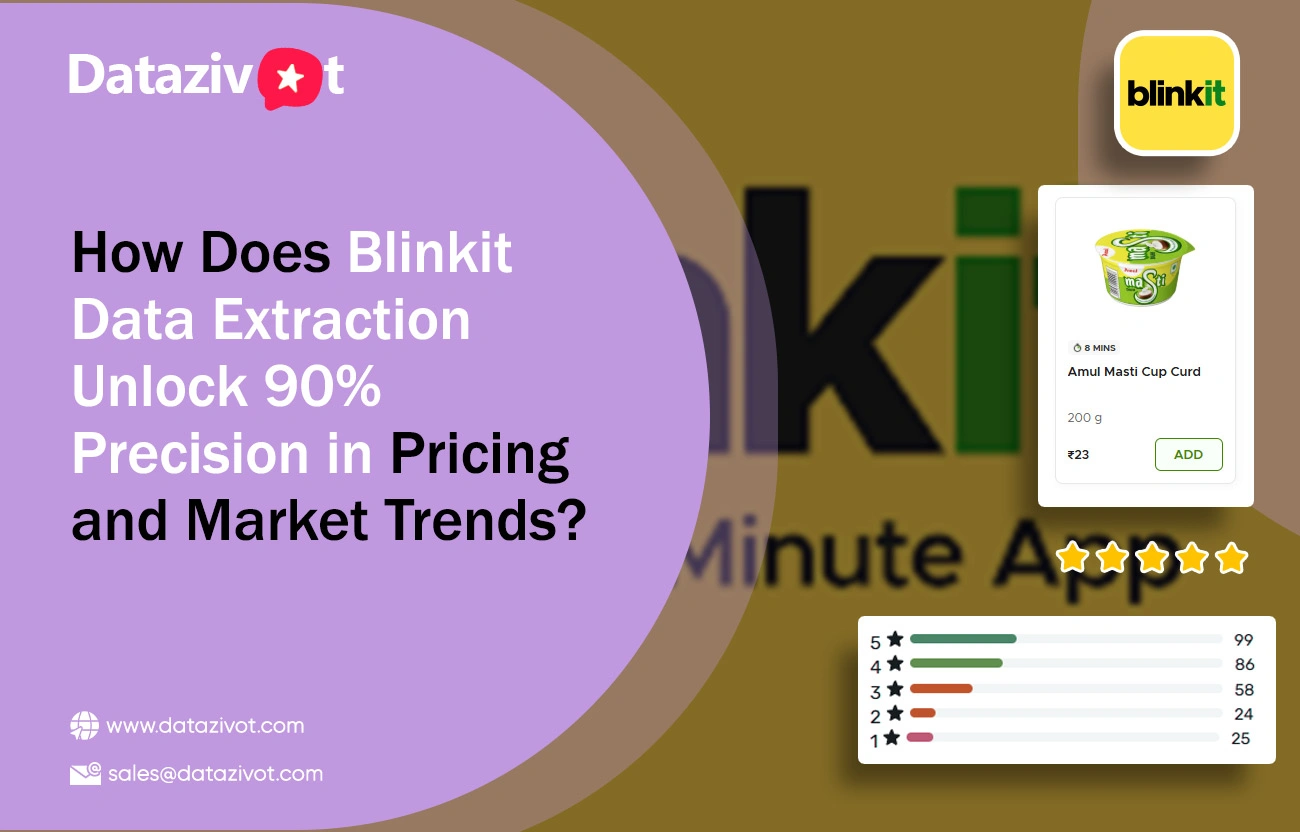How-Does-Blinkit-Data-Extraction-Unlock-Precision-in-Pricing-and-Market-Trends