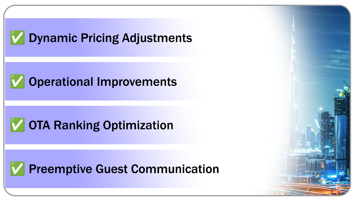 Strategic-Applications-of-Booking-Review-Scraping