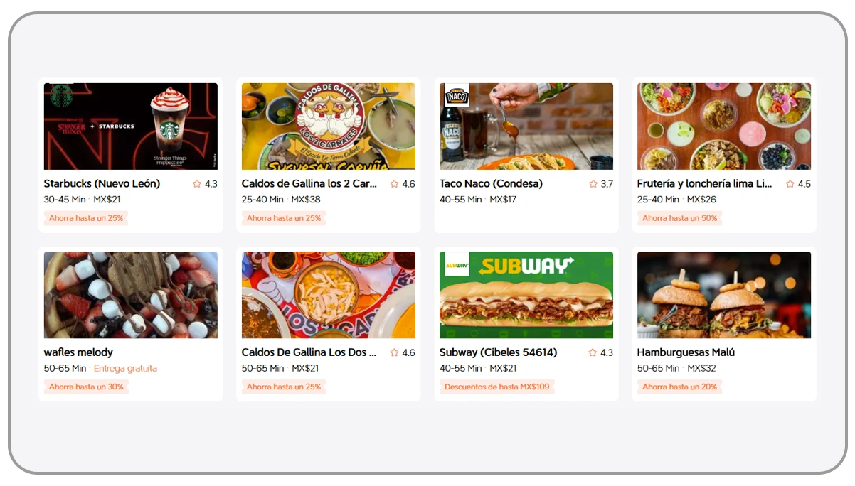 Identifying-Critical-Gaps-In-Menu-Performance-Efficiently