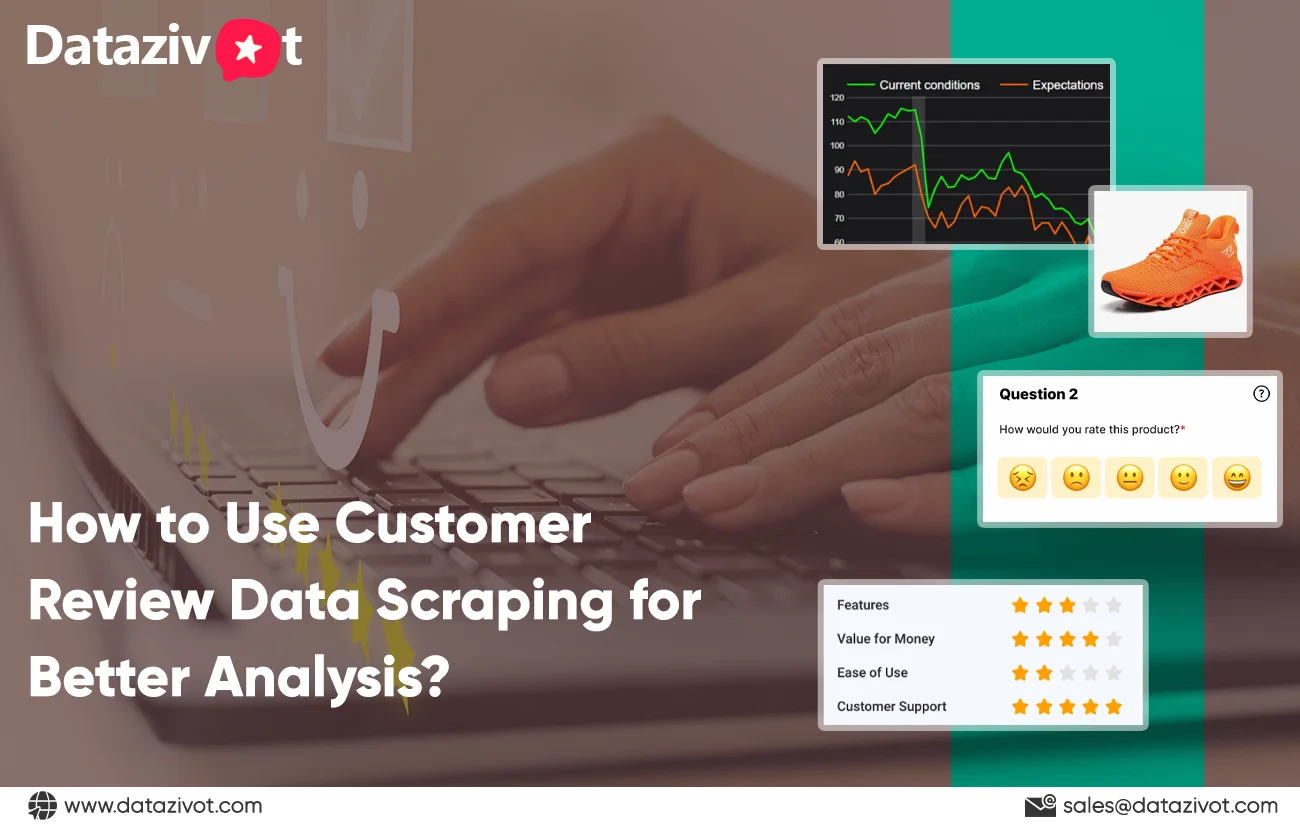 How-to-Use-Customer-Review-Data-Scraping-for-Better-Analysis