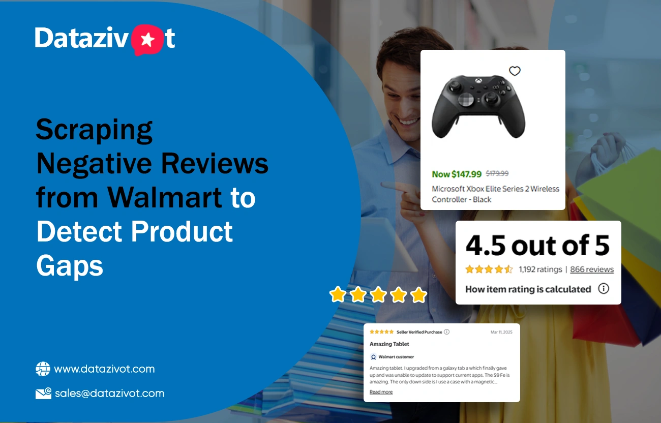 Scraping-Negative-Reviews-from-Walmart-to-Detect-Product-Gaps