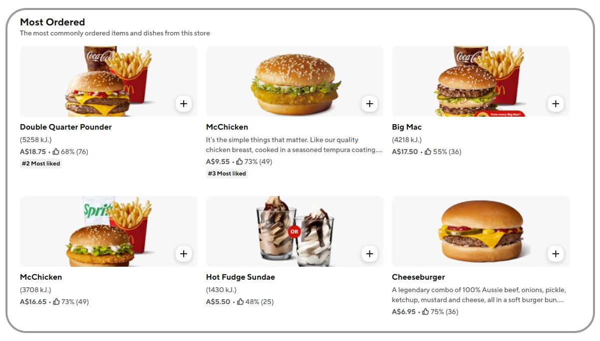 Leveraging-Customer-Feedback-Insights-To-Improve-Operations