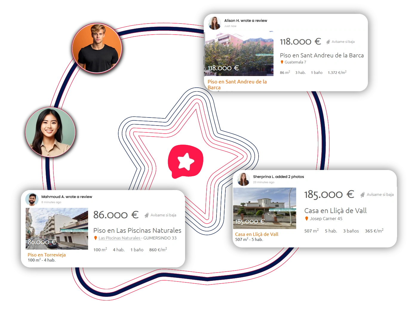 Data Fields Illustration