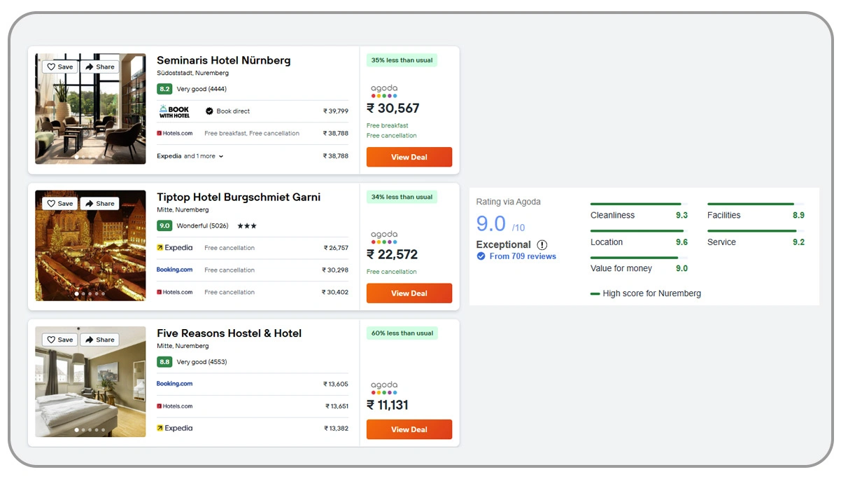 Understanding-Brand-Credibility-Through-Authentic-Feedback