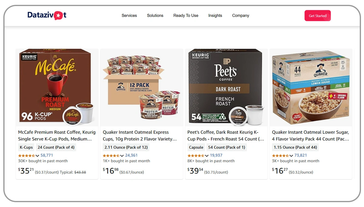 How-Datazivot-Can-Help-You