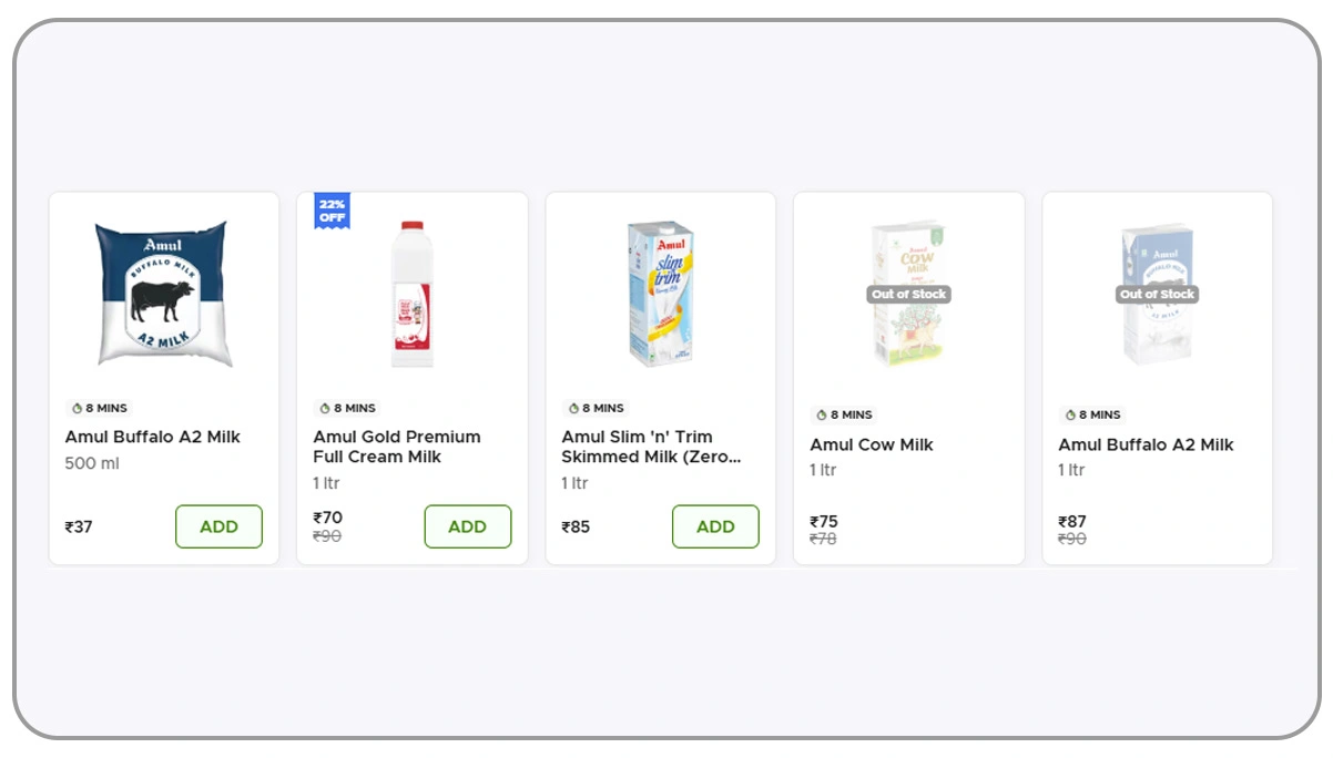Enhancing Demand Forecasting and Inventory Planning