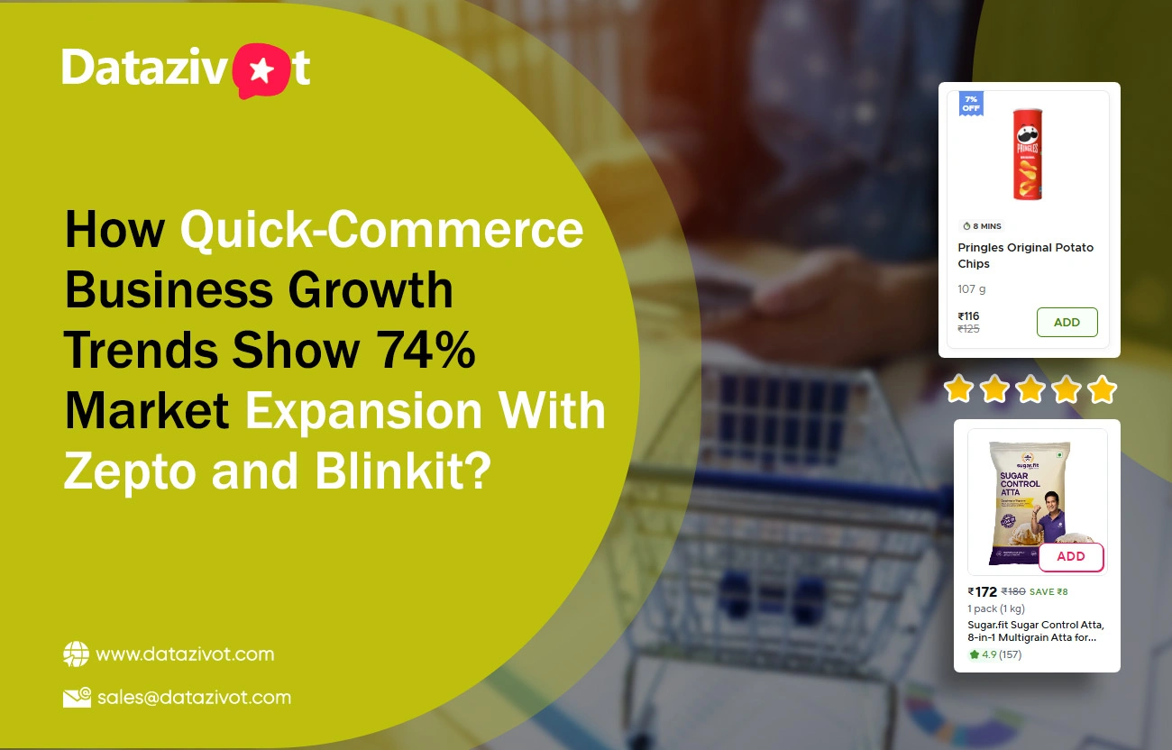 How-Quick-Commerce-Business-Growth-Trends-Show-74%-Market-Expansion-With-Zepto-and-Blinkit
