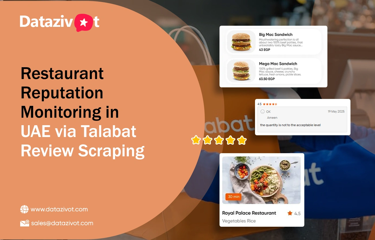 Restaurant-Reputation-Monitoring-in-UAE-via-Talabat-Review-Scraping