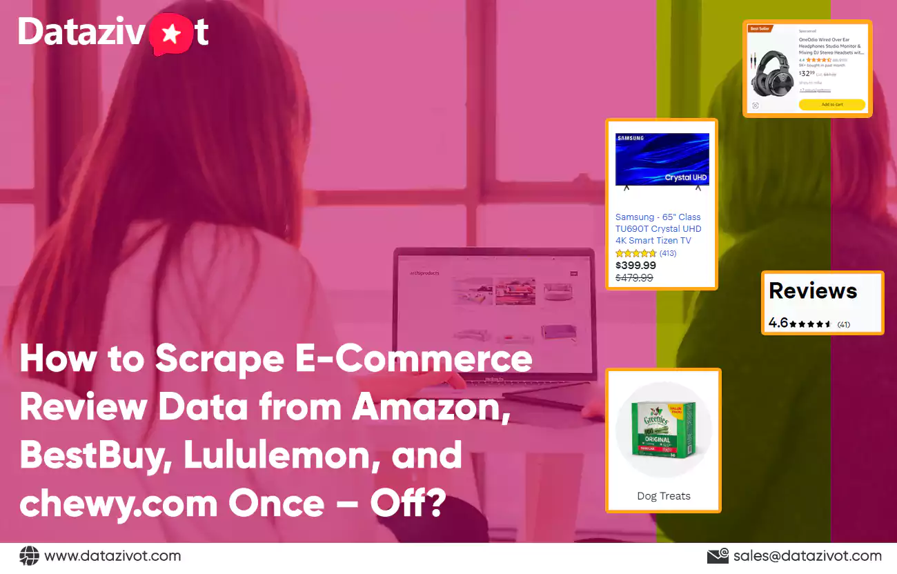 How-to-Scrape-E-Commerce-Review-Data-from-Amazon,-BestBuy,-Lululemon