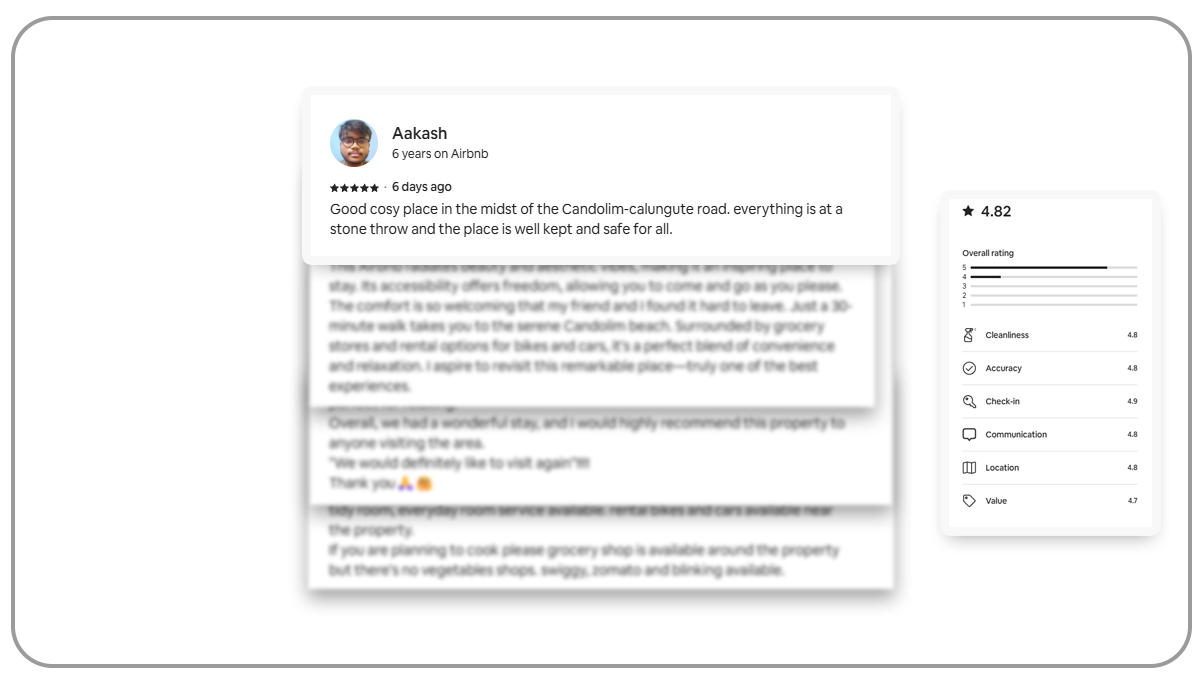 Top-Insights-from-Airbnb-Review-Mining-(USA)