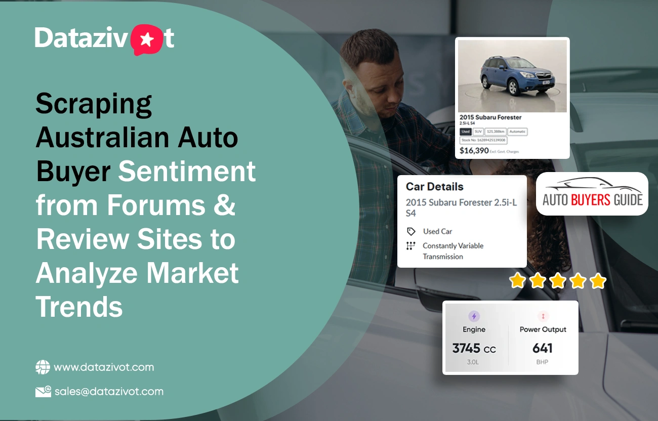 Scraping-Australian-Auto-Buyer-Sentiment-from-Forums-&-Review-Sites-to-Analyze-Market-Trends