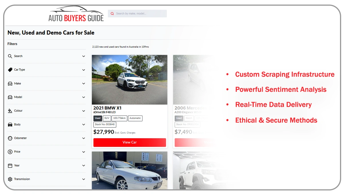 Why-Choose-Datazivot-for-Auto-Sentiment-Scraping-Solutions