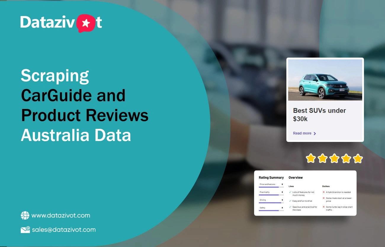Scraping-CarGuide-and-Product-Reviews-Australia-Data