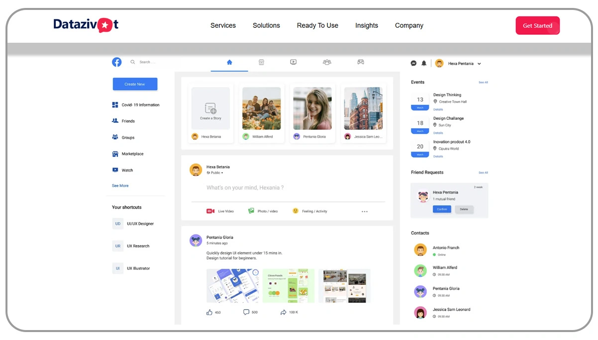 How-Datazivot-Can-Help-You