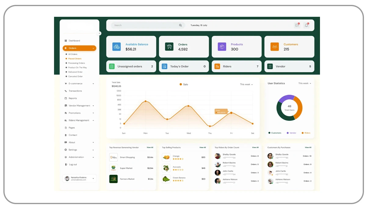 Transforming-App-Data-into-Actionable-Business-Strategies