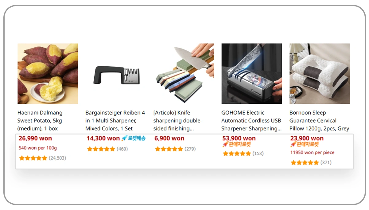 Key-Ecommerce-Data-Scraping-Trends-in-Korea