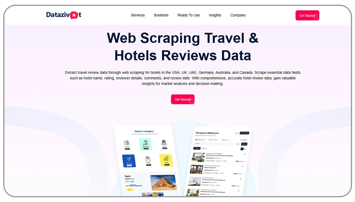 How-Datazivot-Can-Help-You