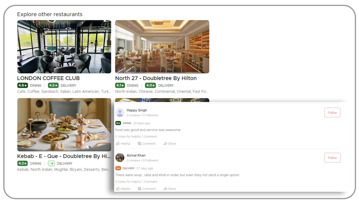 Tracking-Restaurant-Ratings-For-Competitive-Benchmarking