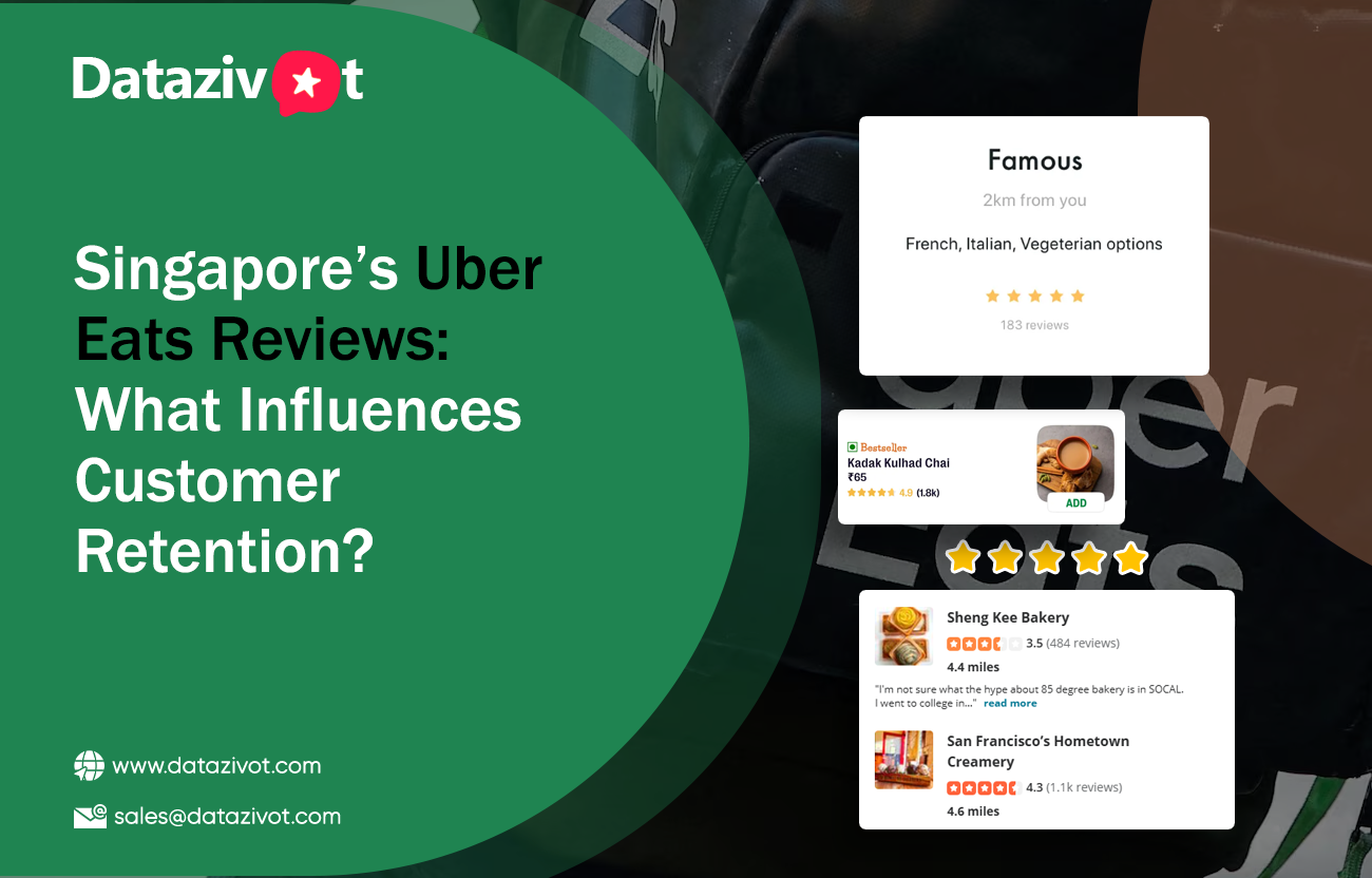 Singapore’s-Uber-Eats-Reviews-What-Influences-Customer-Retention