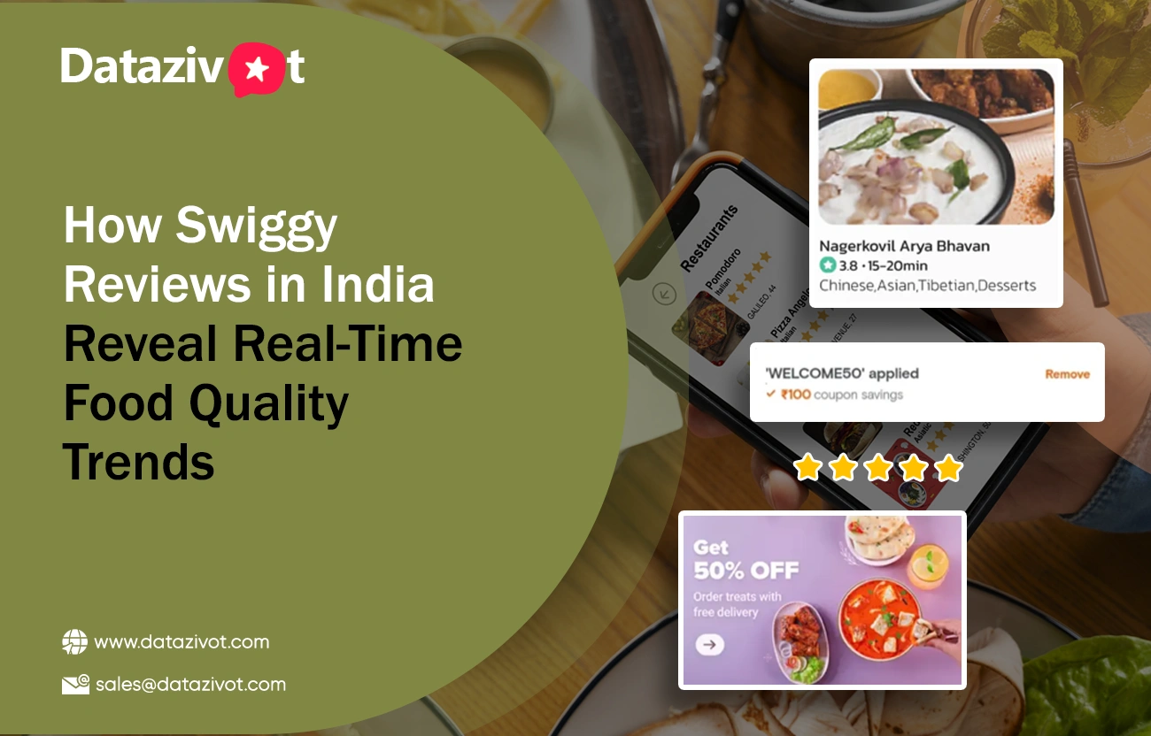 How-Swiggy-Reviews-in-India-Reveal-Real-Time-Food-Quality-Trends