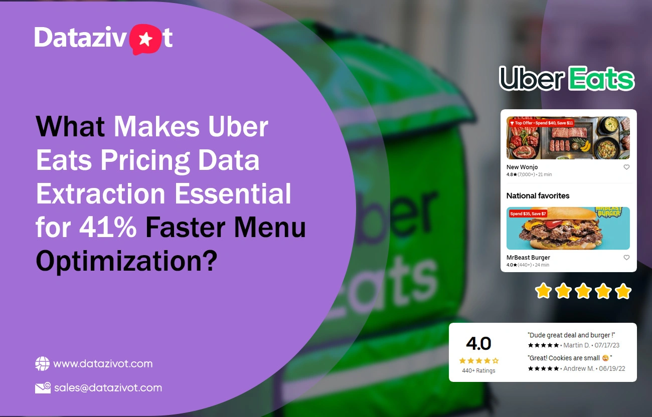 What-Makes-Uber-Eats-Pricing-Data-Extraction-Essential-for-41-Faster-Menu-Optimization