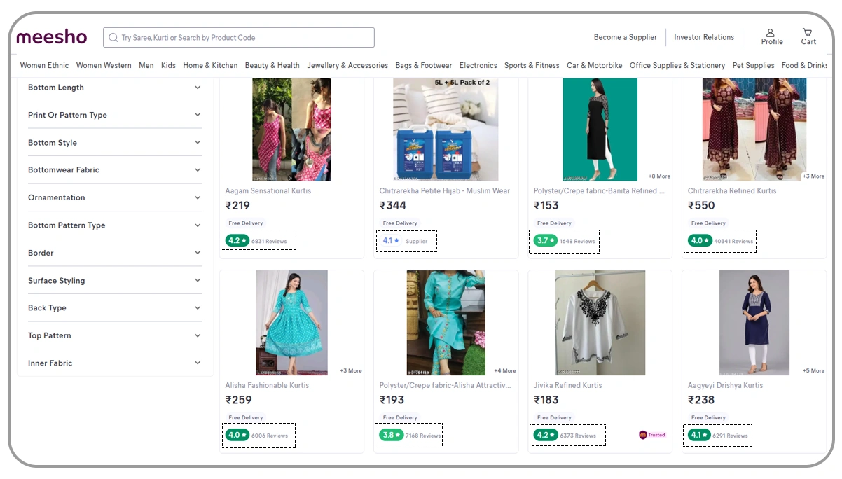 Real-World-Application-UK-Retailer-Uses-Meesho-Insights-to-Launch-Collection