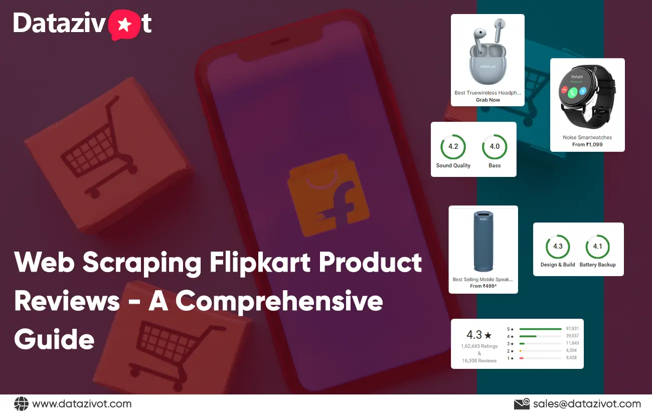 Web-Scraping-Flipkart-Product-Reviews-A-Comprehensive-Guide