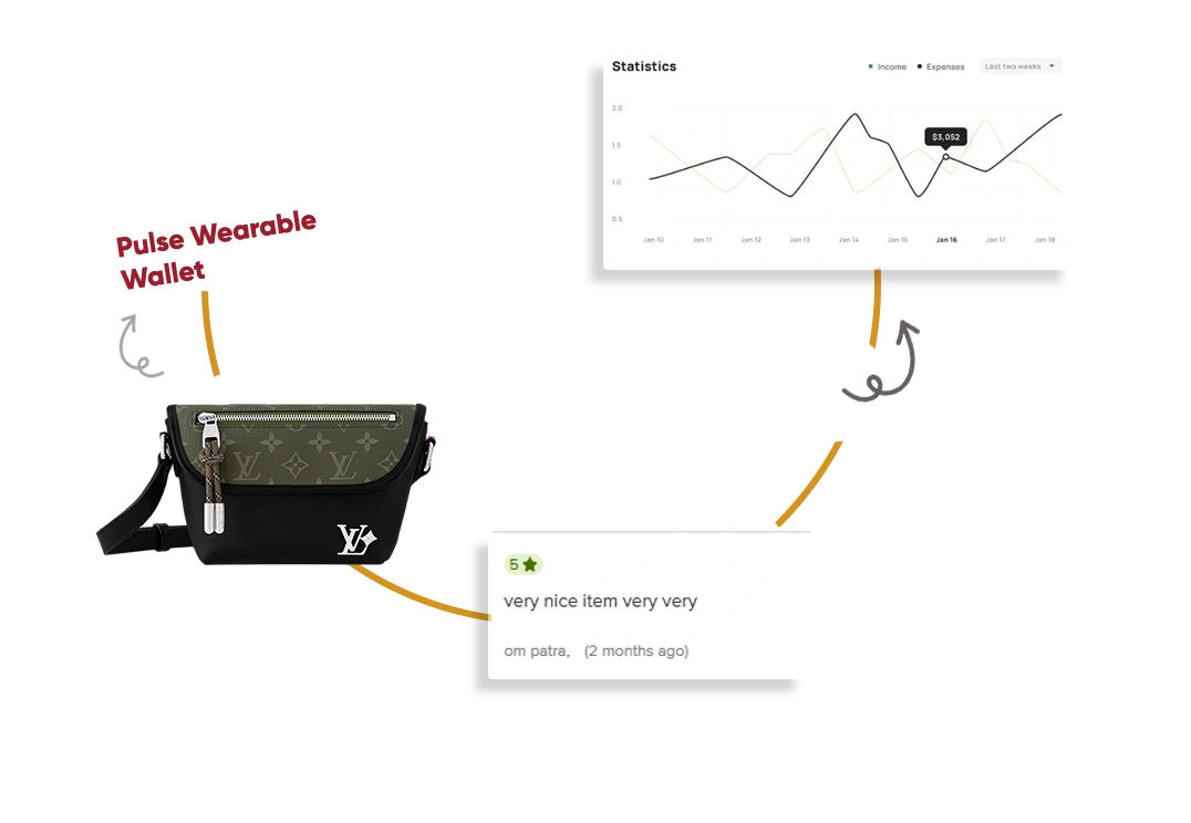 Automate-Review-Collection