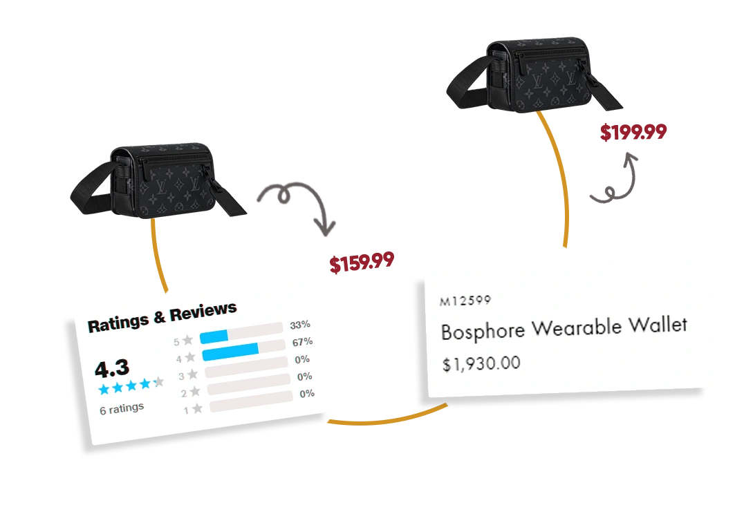 Improve-Product-Experience