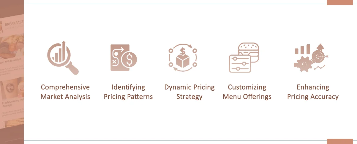 How-Zomato-Menu-Pricing-Data-Scraping-Helps