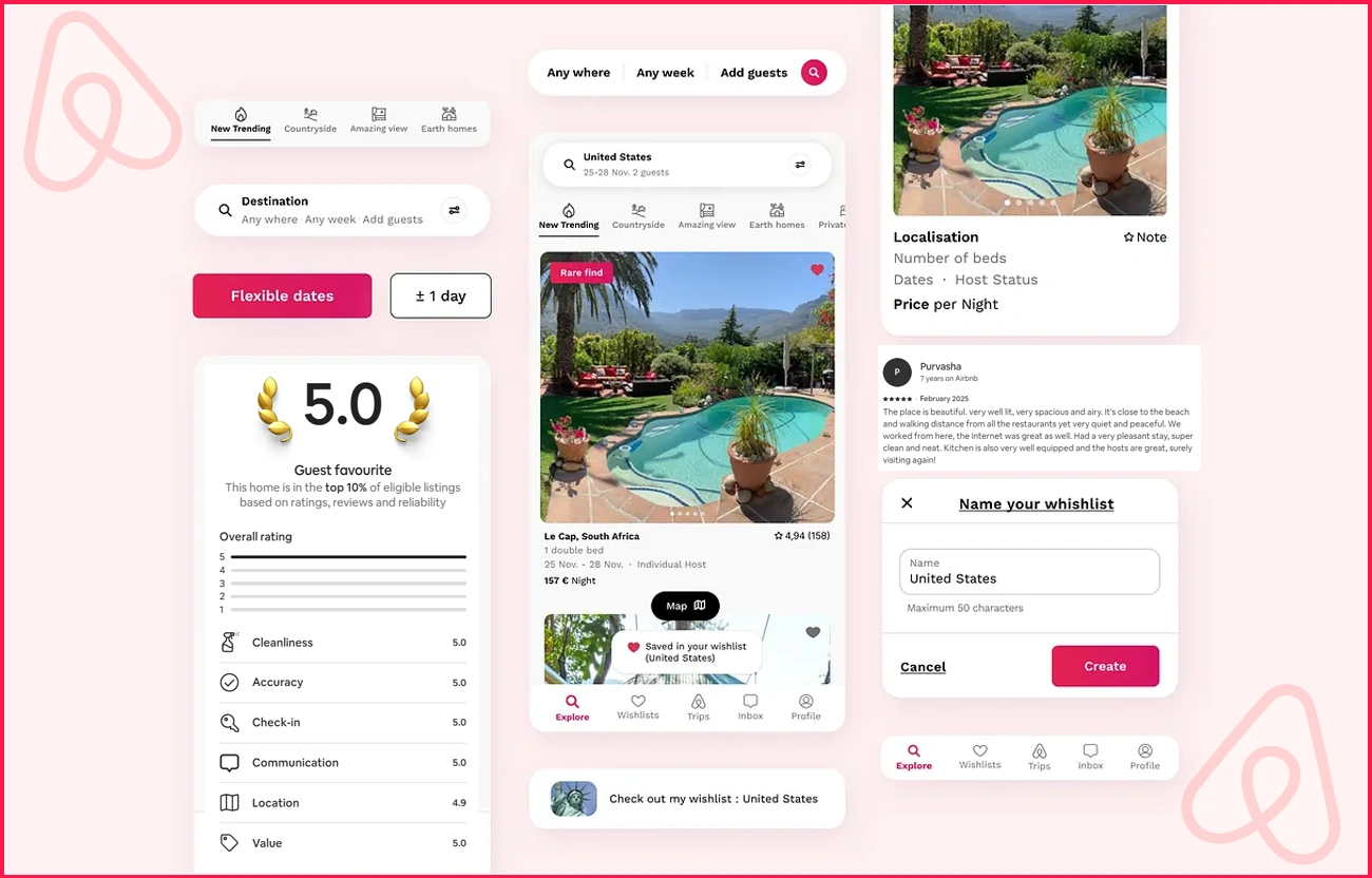 Key-Findings-Across-500K+-Reviews