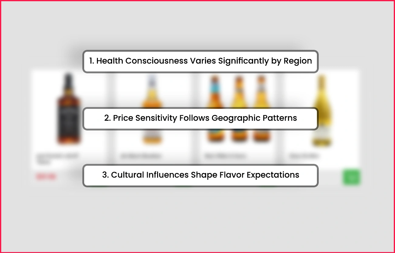 Hyperlocal-Consumer-Behavior-Insights