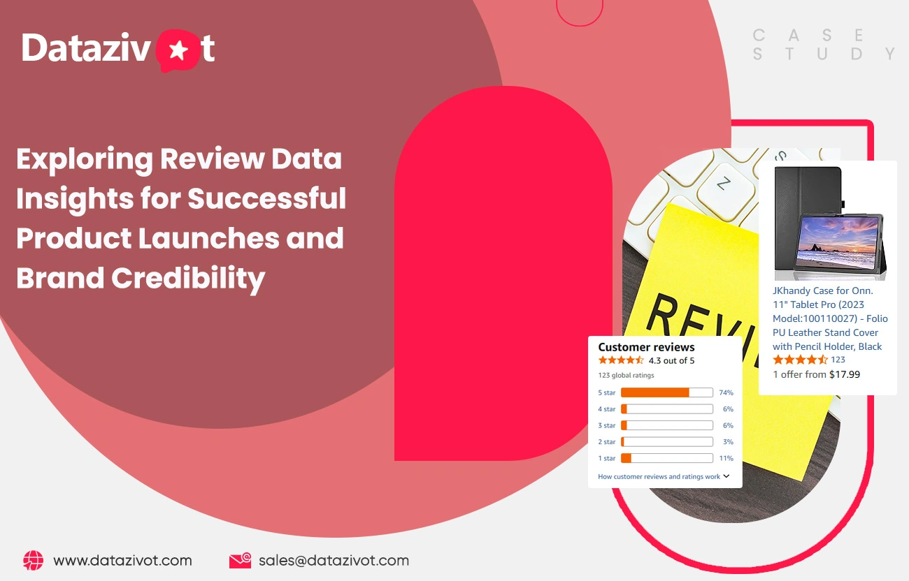 Exploring-Review-Data-Insights-for-Successful-Product-Launches-and-Brand-Credibility