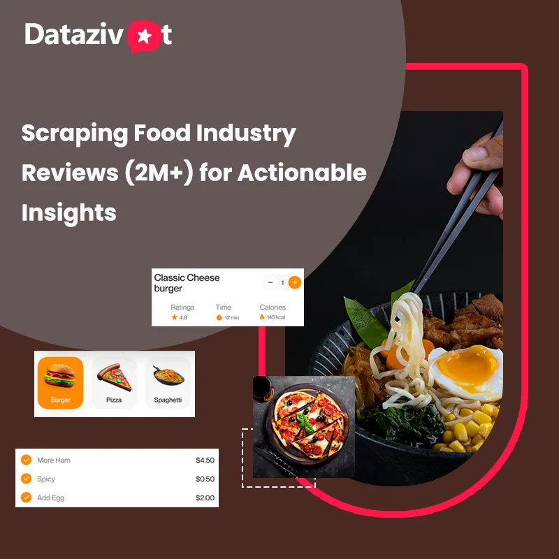 scraping-food-industry-reviews-actionable-insights