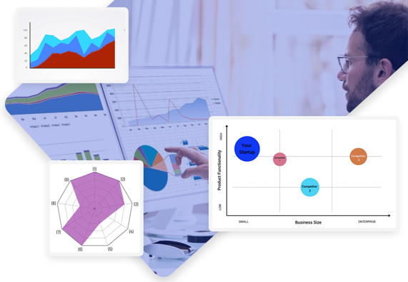 Data-Driven-Decision