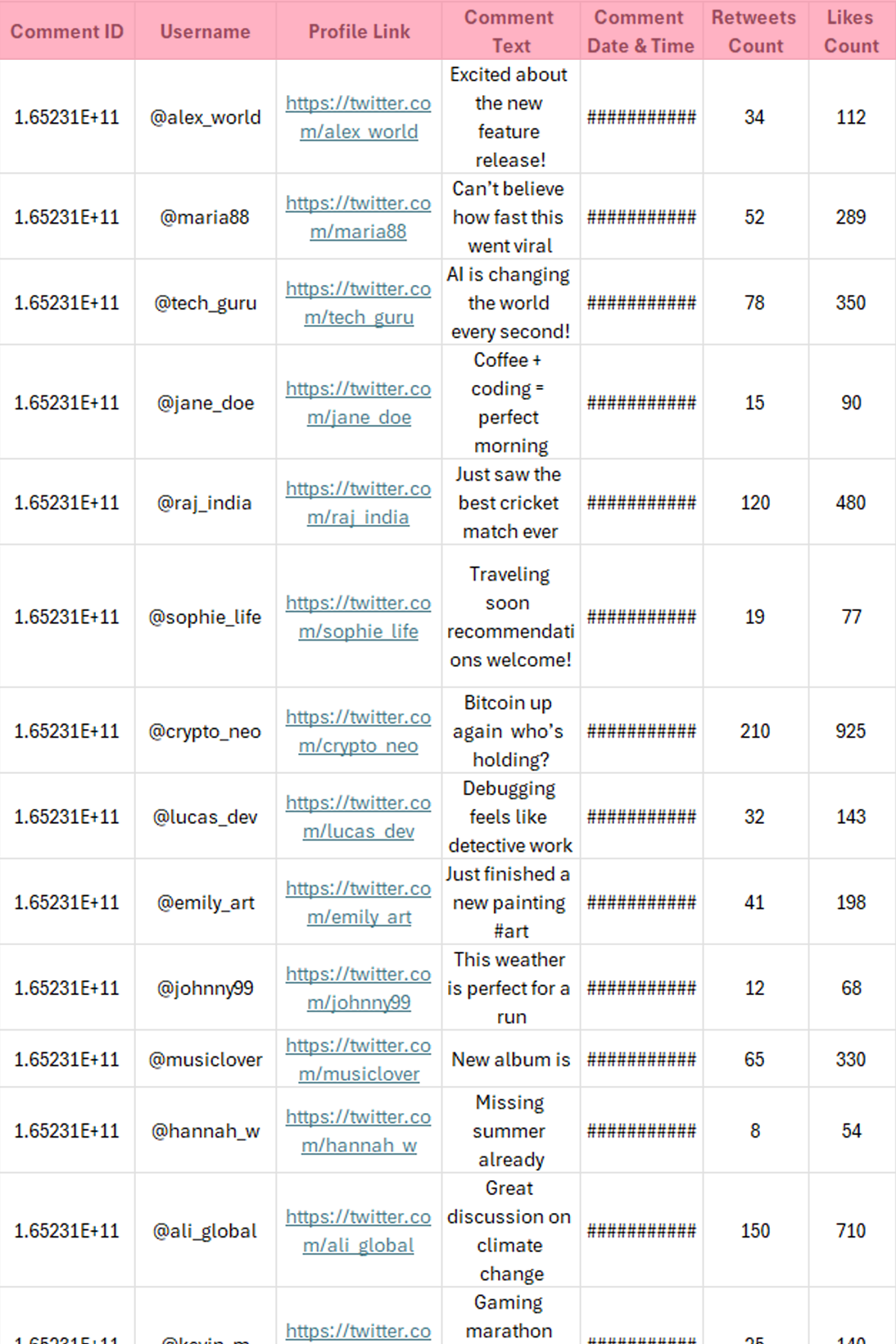 Twitter-Comment-Datasets