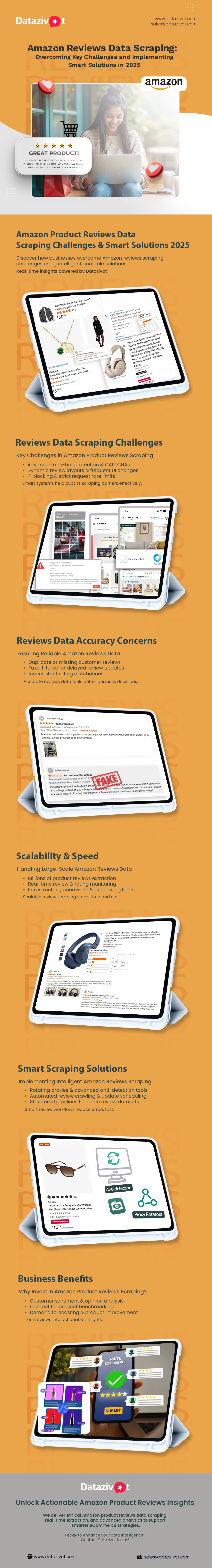 scrape-grocery-data-for-market-research-and-profits/10-Solutions-to-E-commerce-Data-Monitoring-Challenges