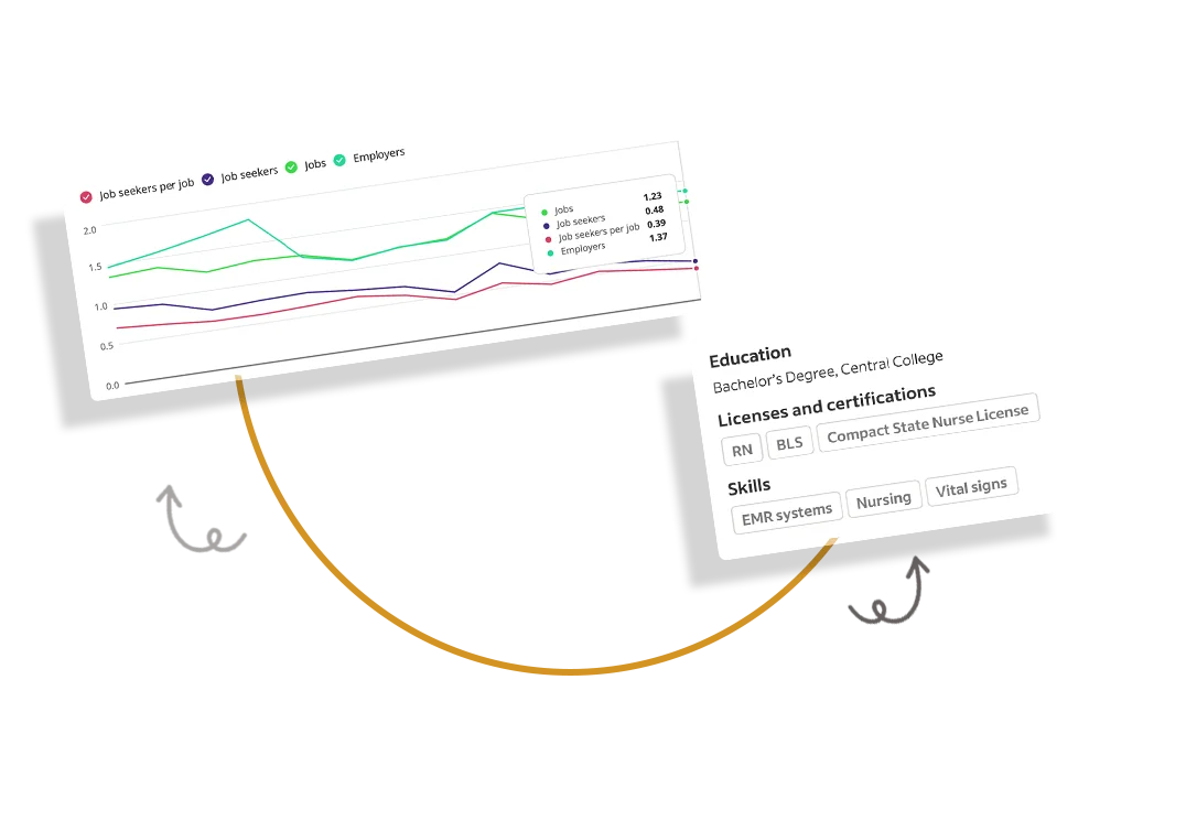 Competitor-Benchmarking