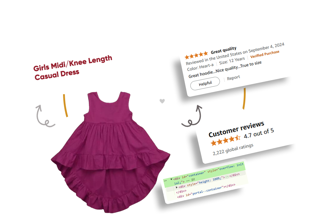 Marketing-Campaign-Optimization-via-Scrape-amazon-Reviews-API-data