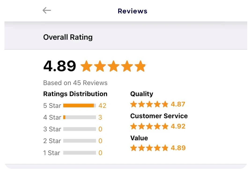 Let’s-start-web-scraping-amazon-customer-reviews-in-a-structured-format