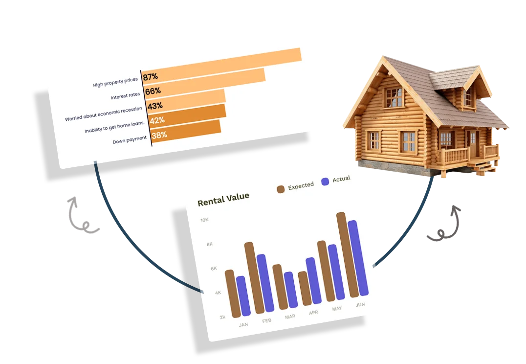 Customer-Sentiment-Analysis