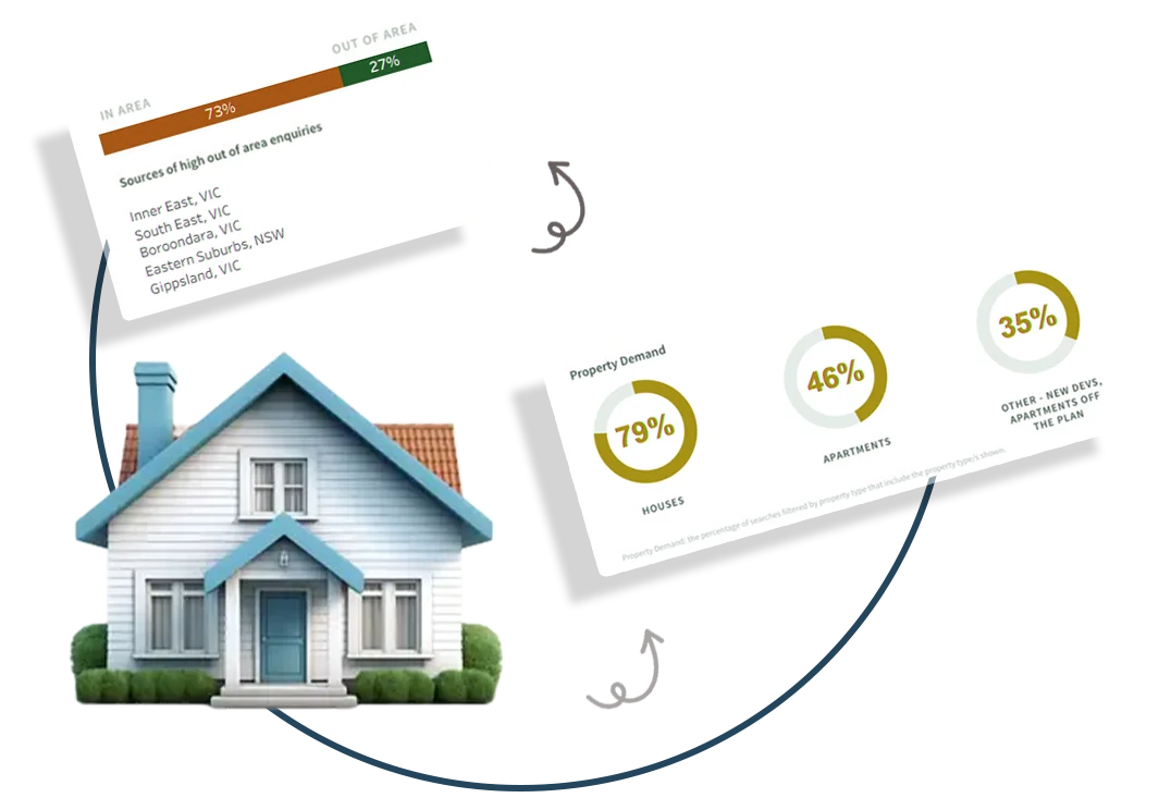 Identifying-Property-Improvement-Areas